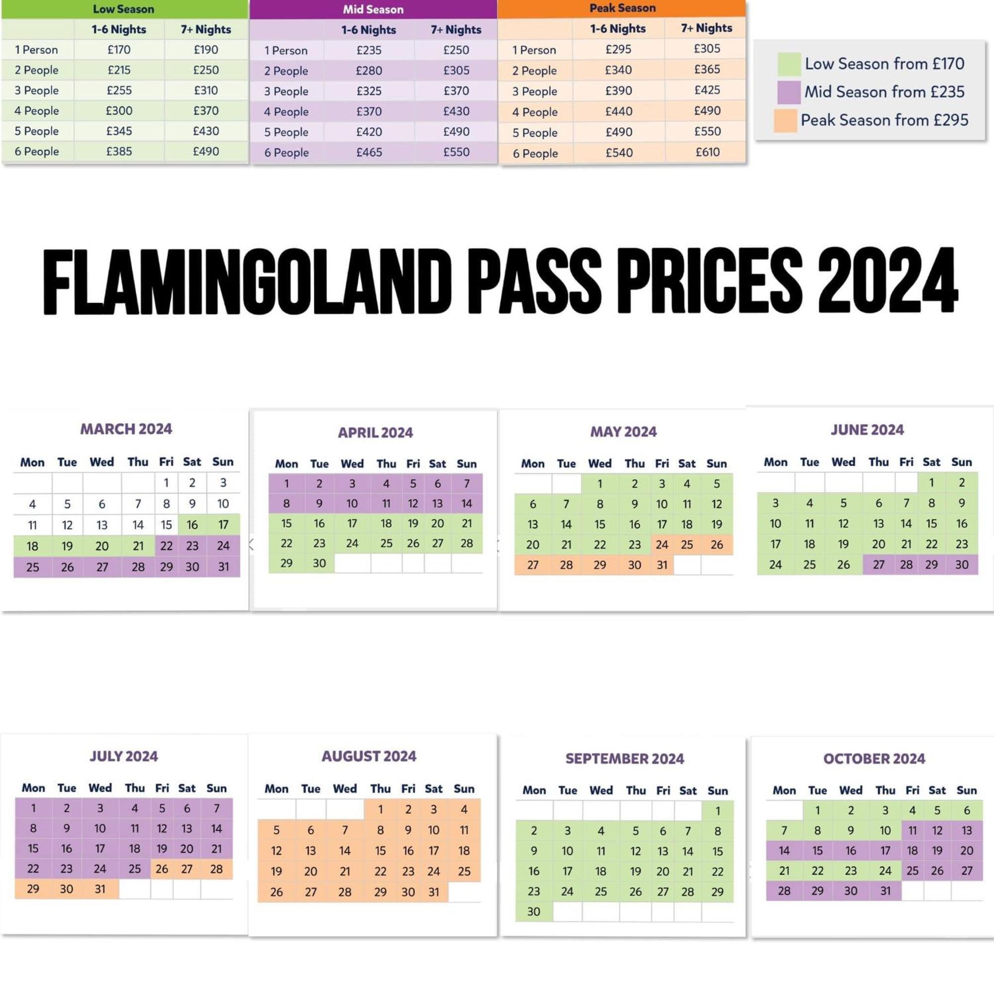 Flossy'S @ Flamingo Land Kirby Misperton Экстерьер фото